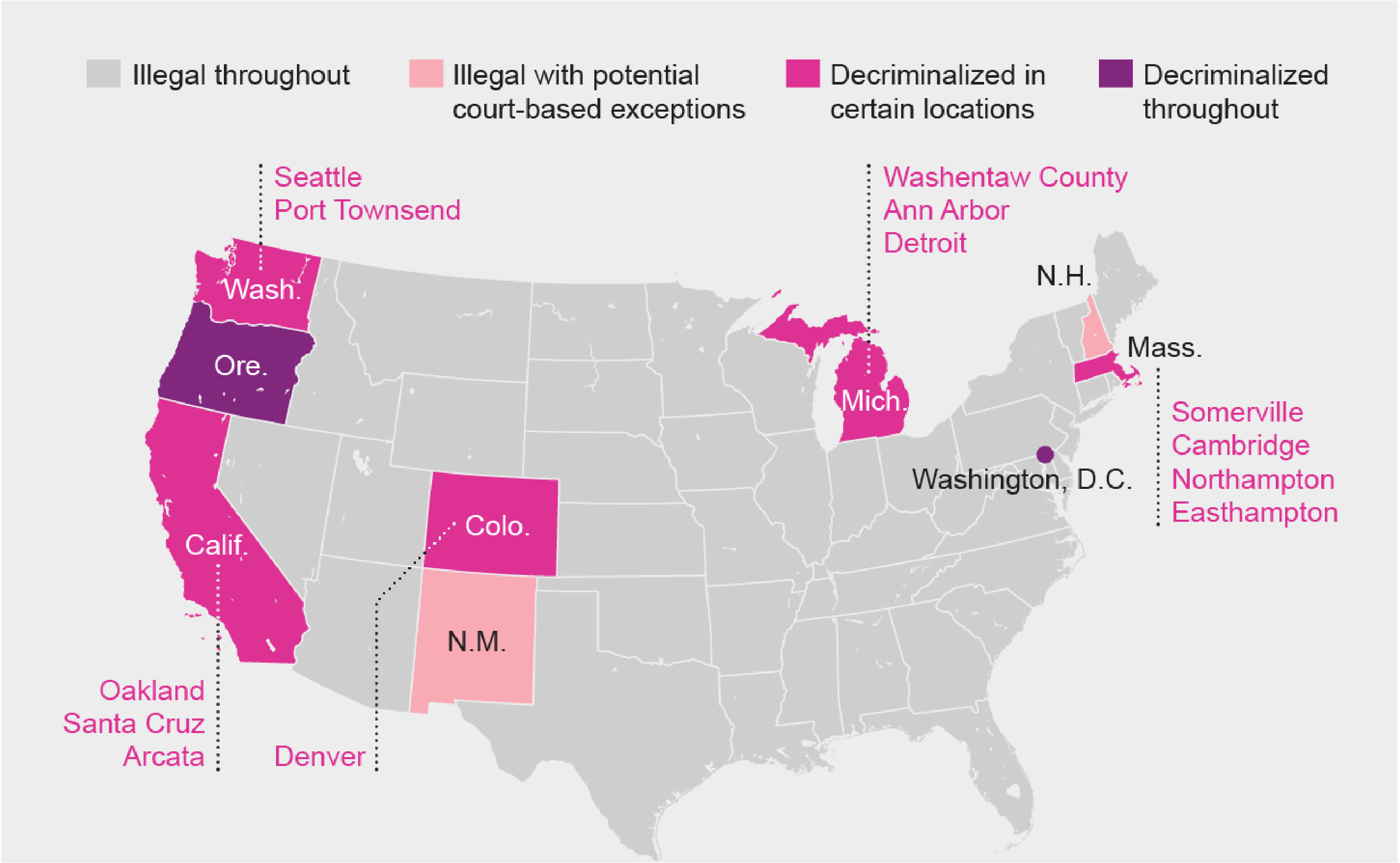 🍄 Shrooms soon? 🤦♂️ Bitcoin bungle 👍 Thumb hack