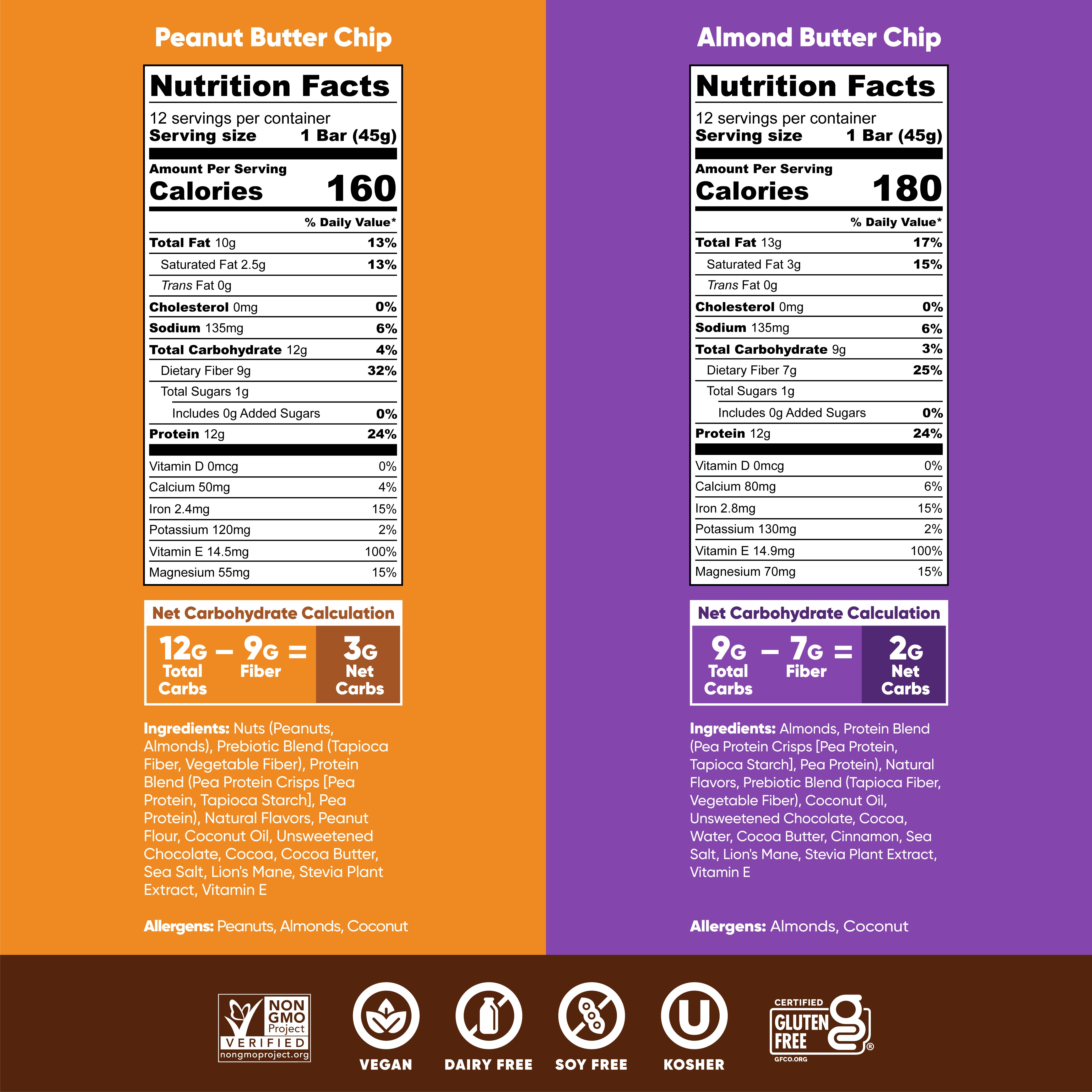 Almond Butter Chip & Peanut Butter Chip (24 Bars)