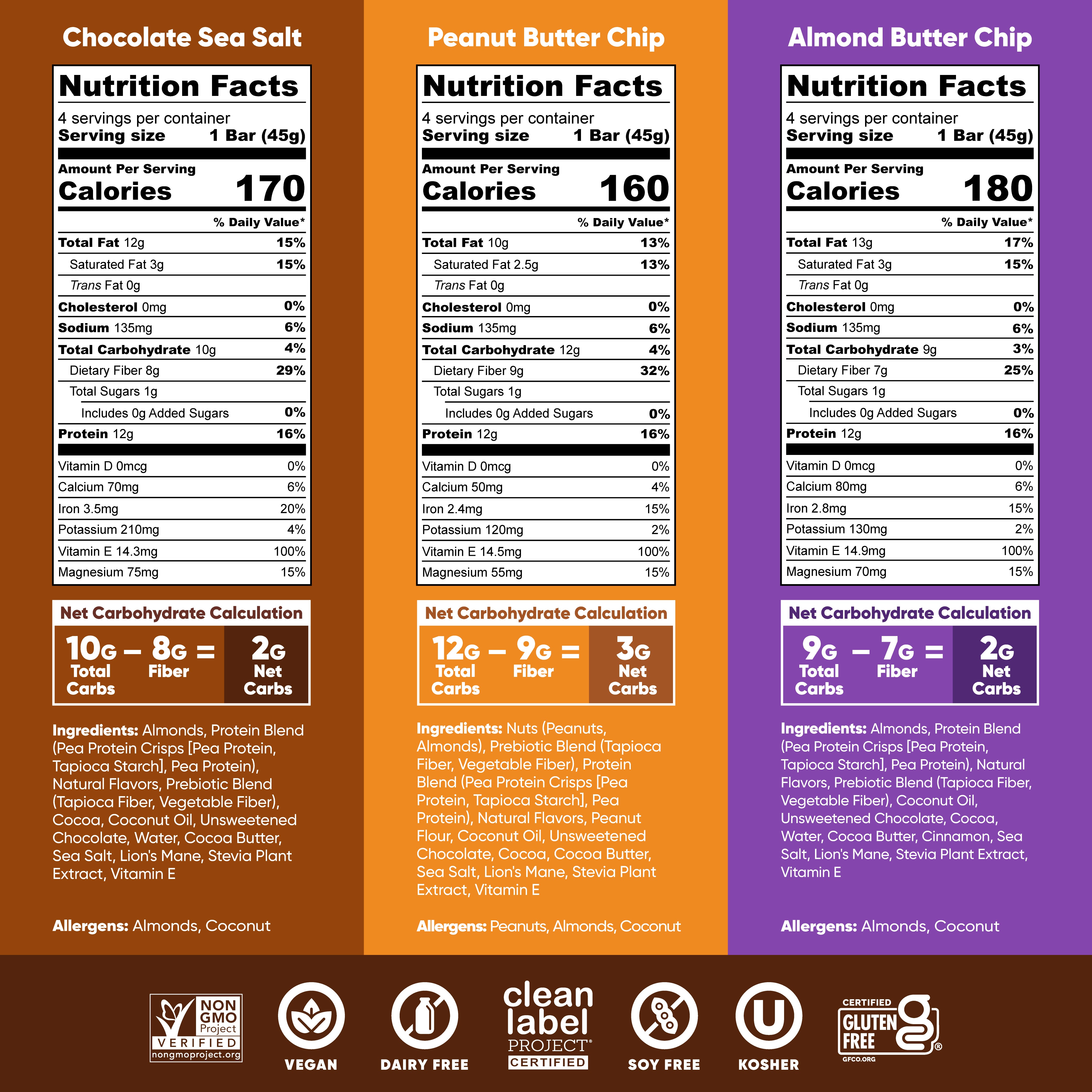 Chocolate Lovers & Fruit Lovers (24 Bars)