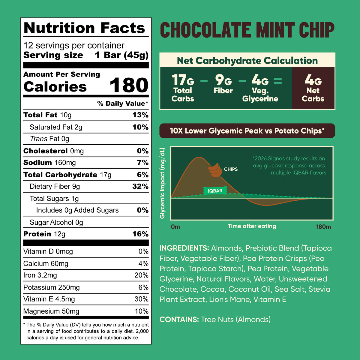 Chocolate Mint Chip (12 Bars)