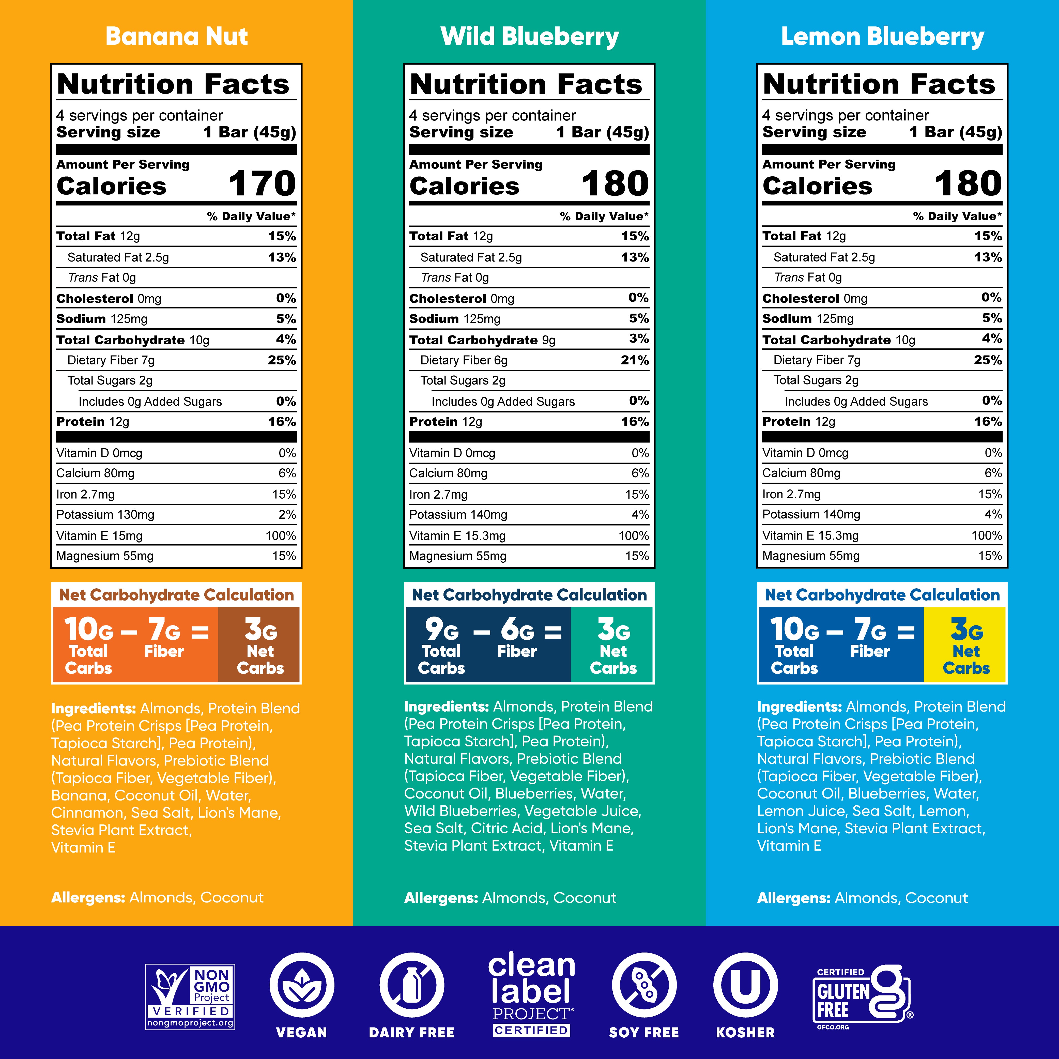 Fruit Lovers Variety (12 Bars)