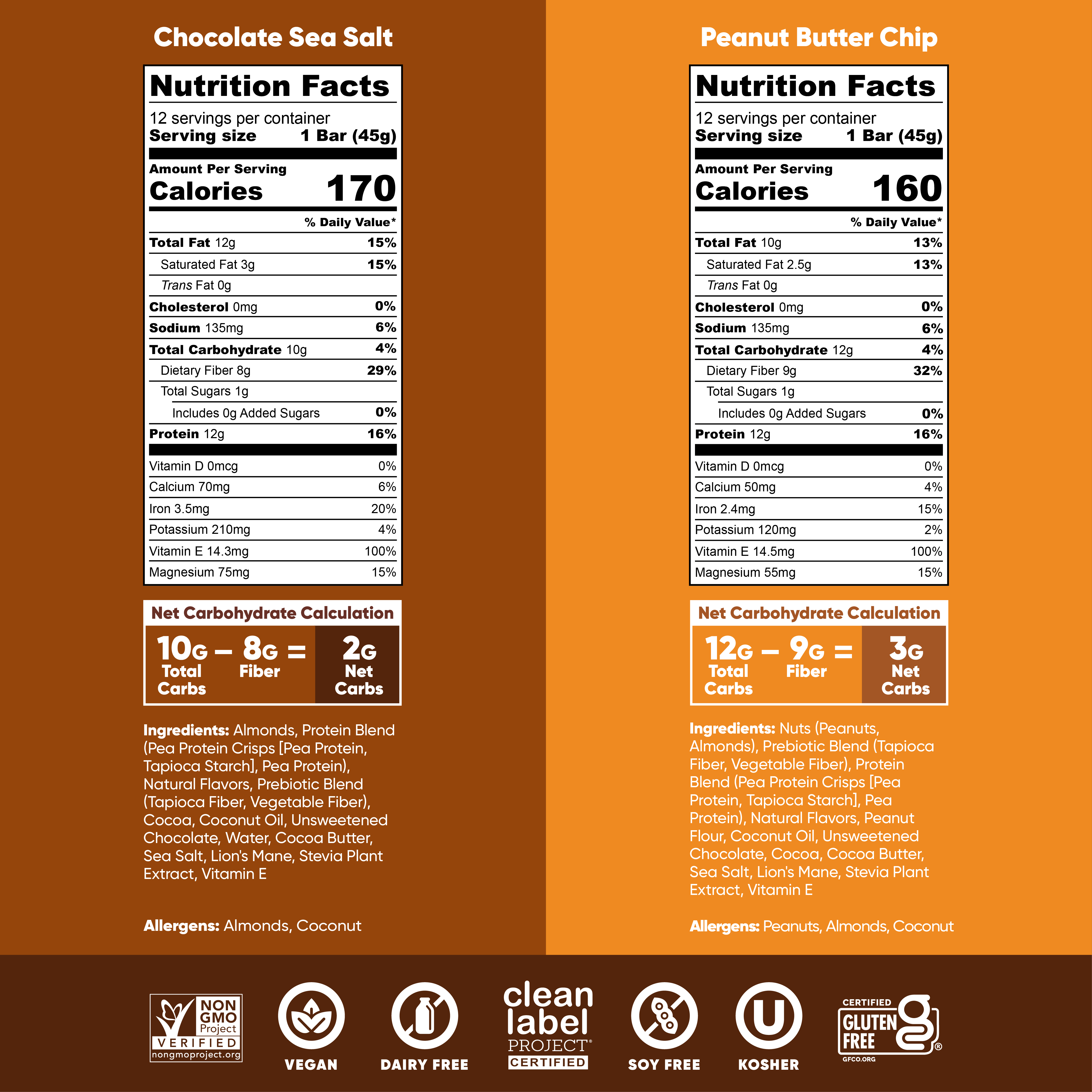 Chocolate Sea Salt & Peanut Butter Chip (24 Bars)