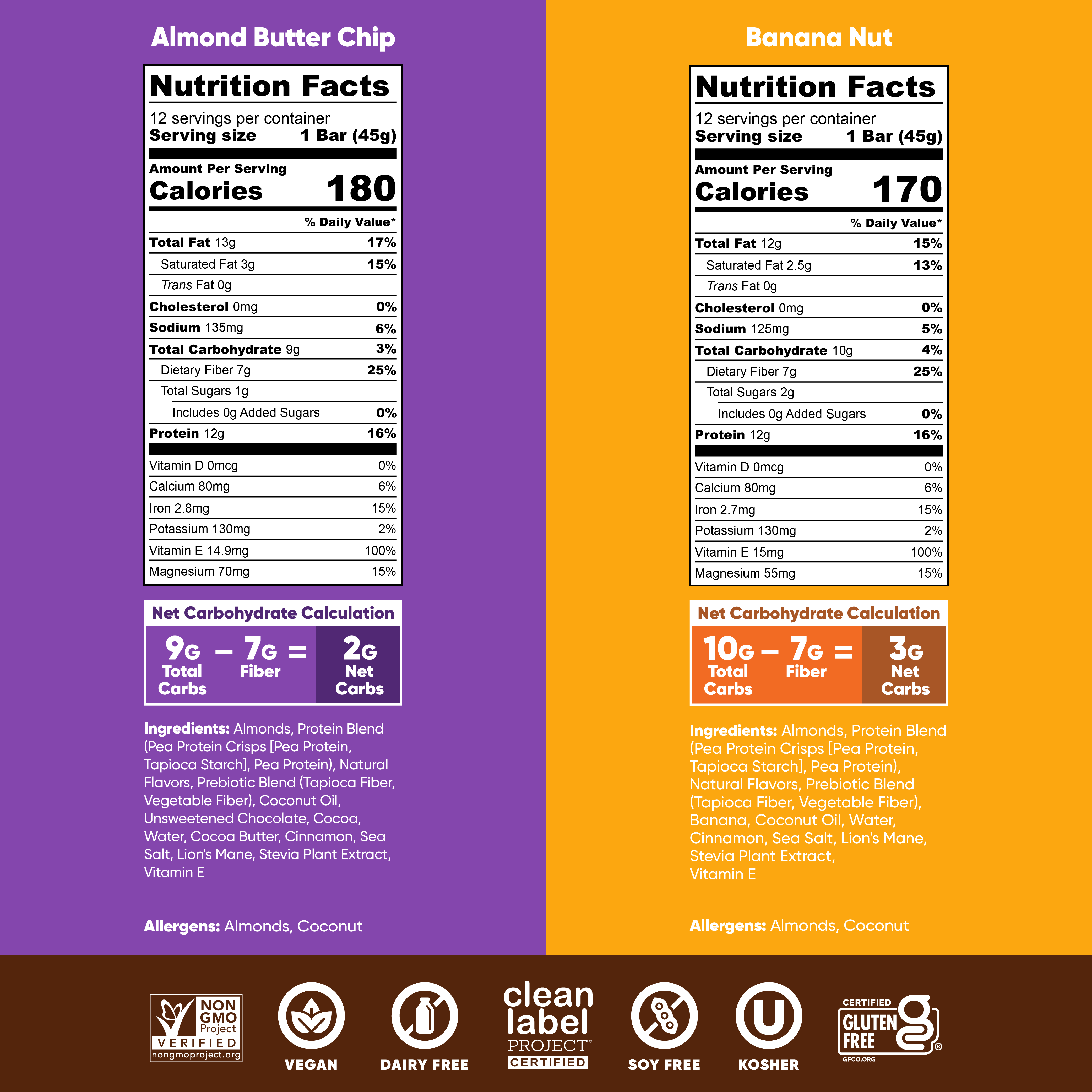 Almond Butter Chip & Banana Nut (24 Bars)