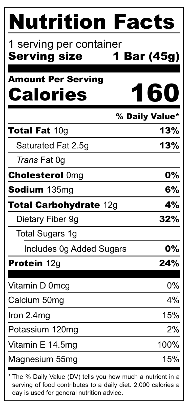 Nutrition facts