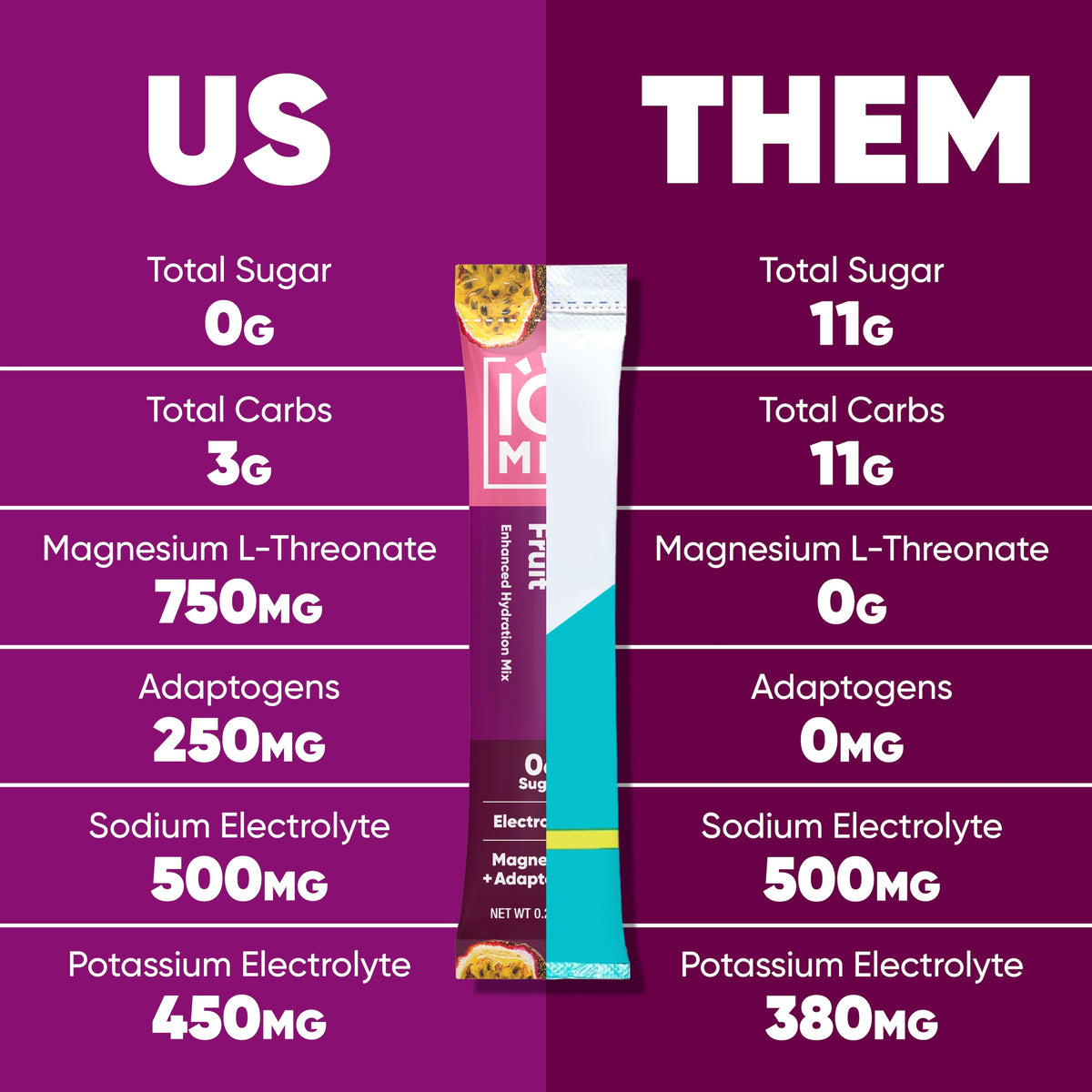 8 Flavor Variety