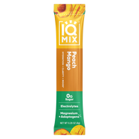 IQBAR