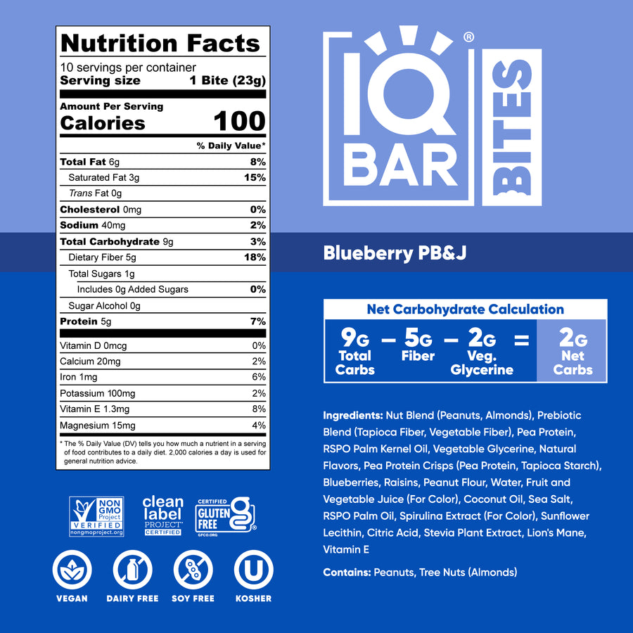 Blueberry PB&J (10 Bites)