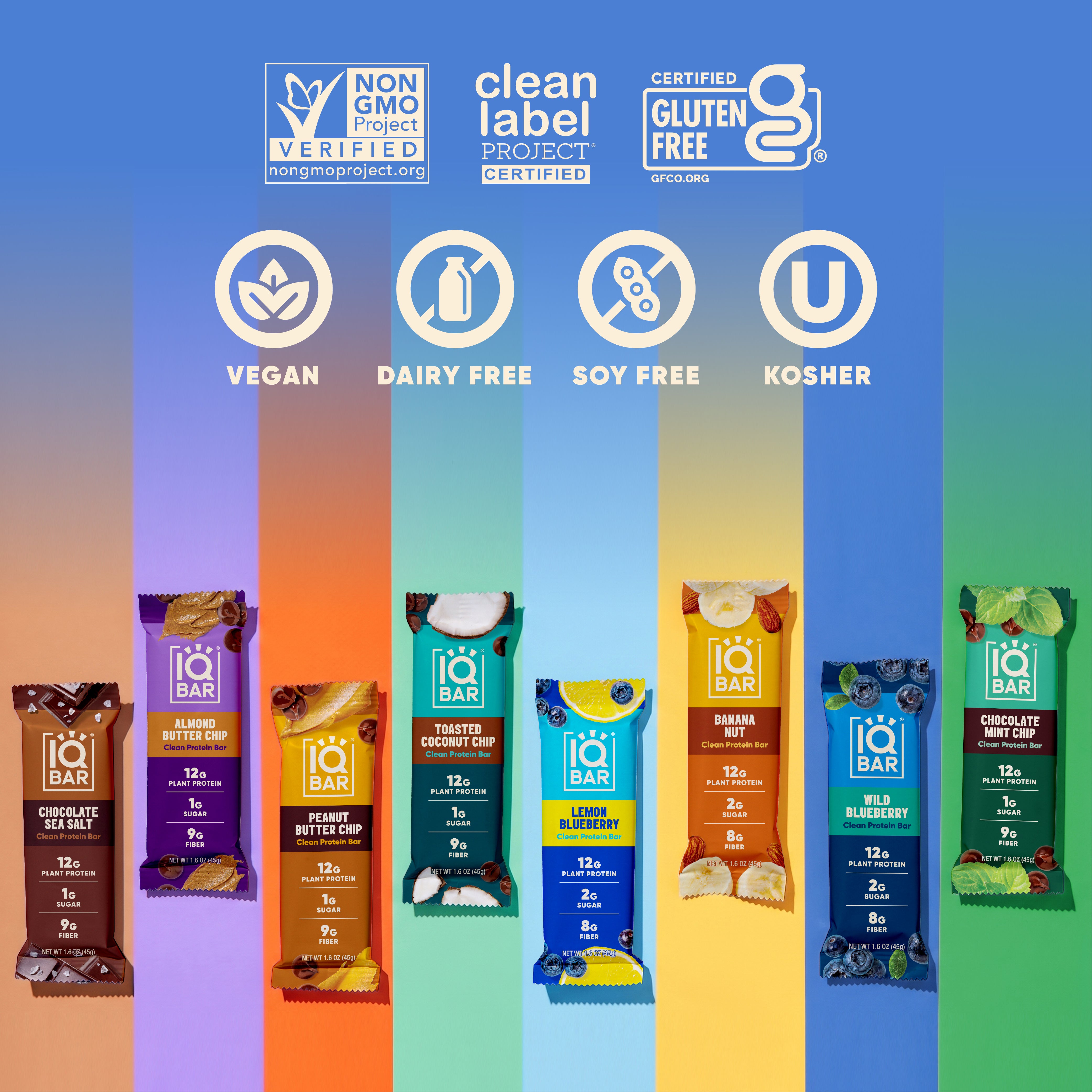 Sampler (7 Bar)