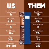 Variedad Amantes del Chocolate (12 Barras)