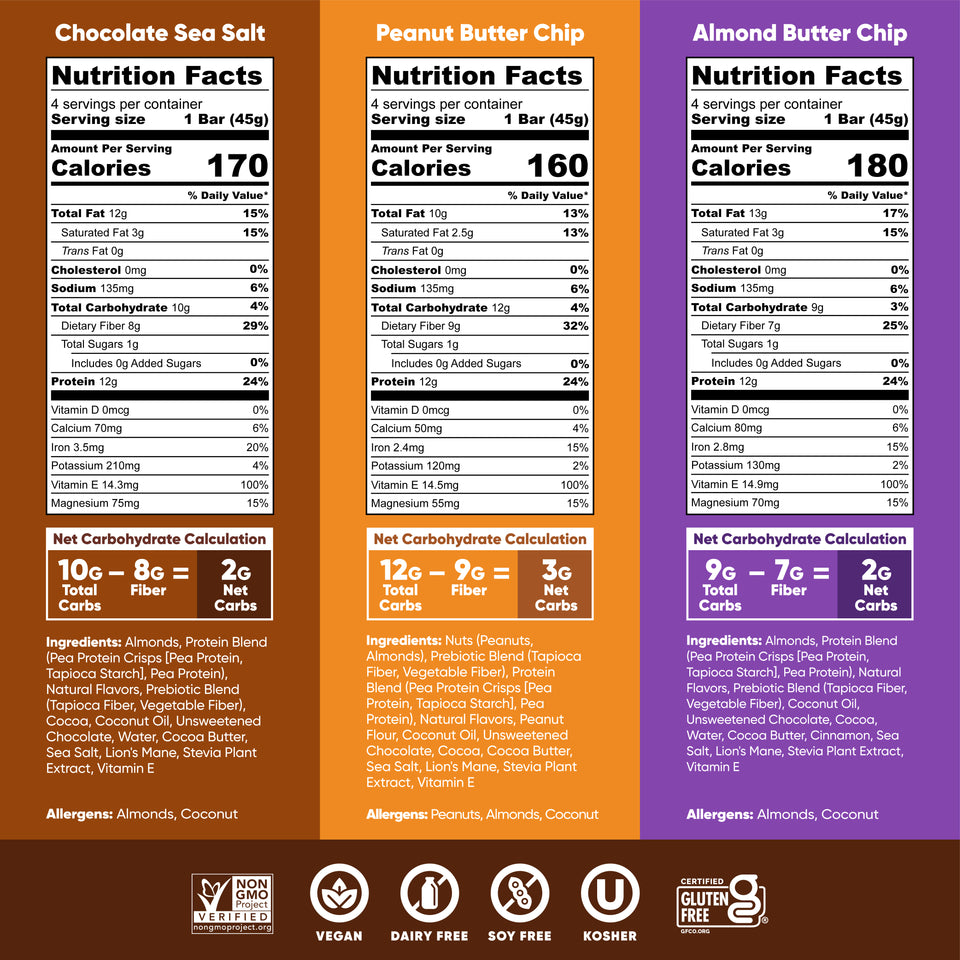 Nutrition Facts