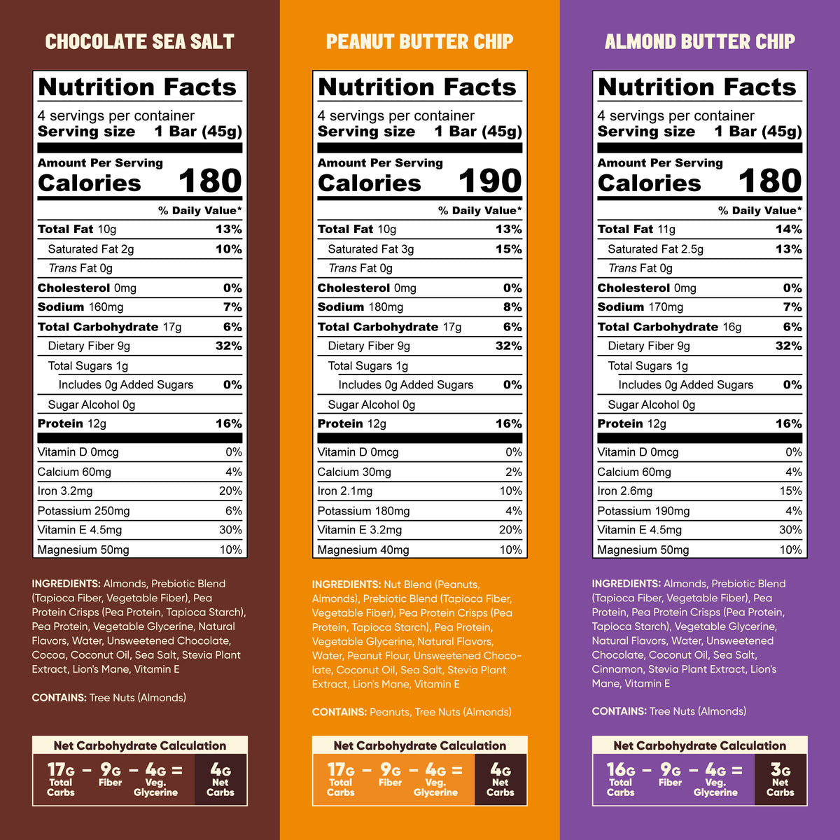 Chocolate Lovers Variety (12 Bars)