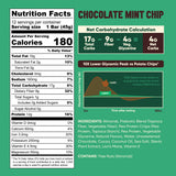 Chocolate Mint Chip (12 Bars)