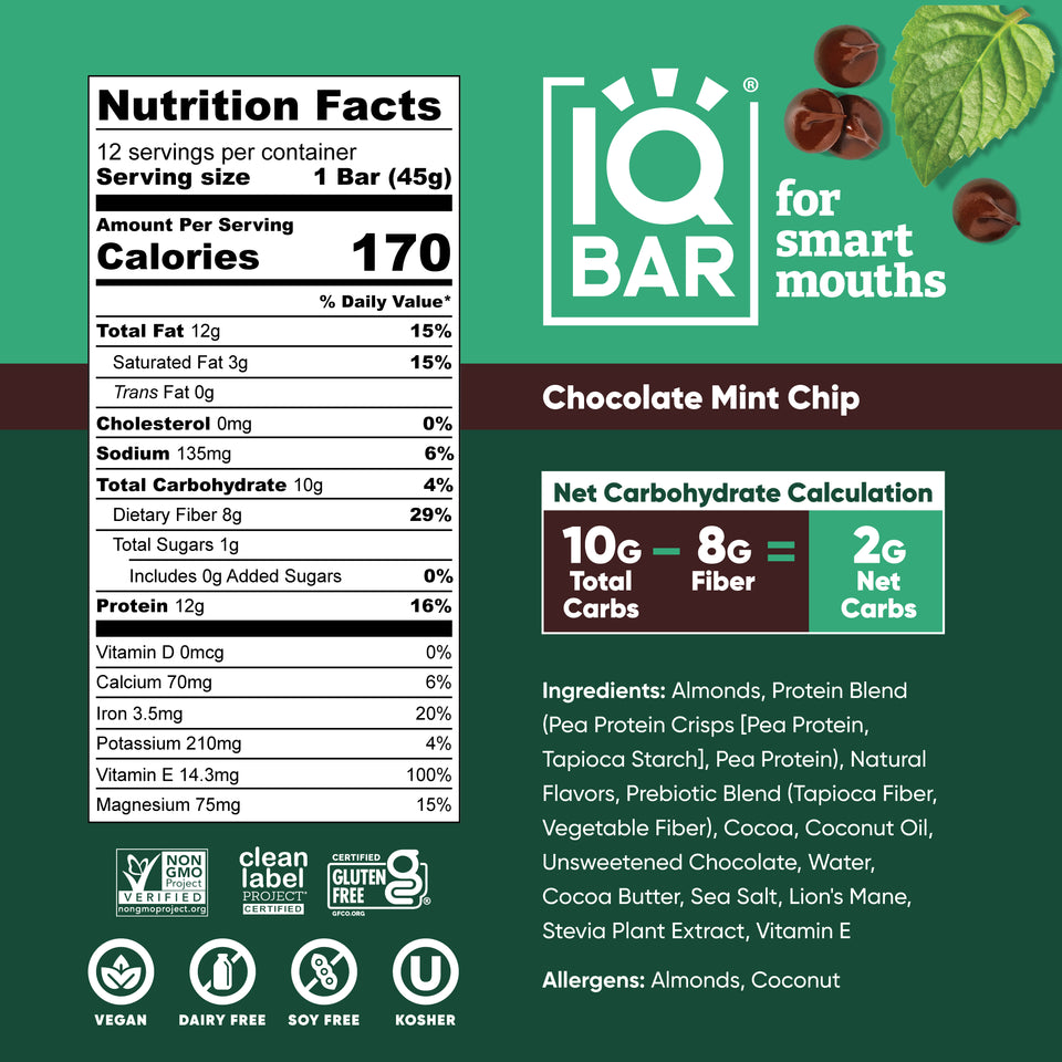 Nutrition