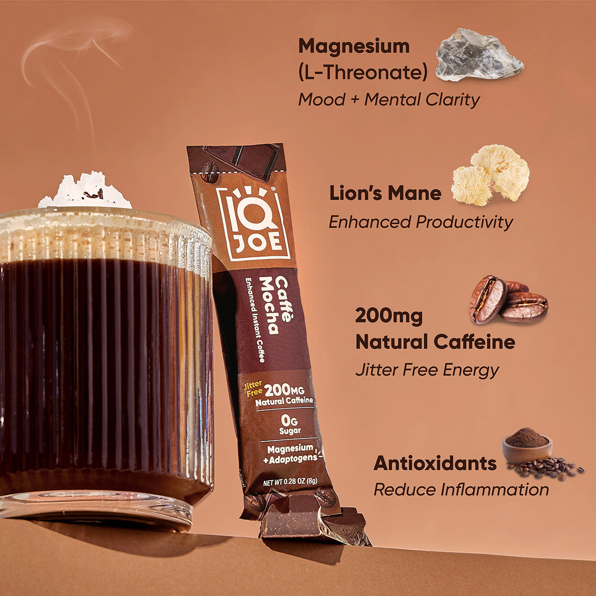 IQJOE Caffe Mocha Nootropic Coffee with Magnesium L-Threonate, Lion's Mane Mushroom, 200mg of Natural Caffeine, Antioxidants