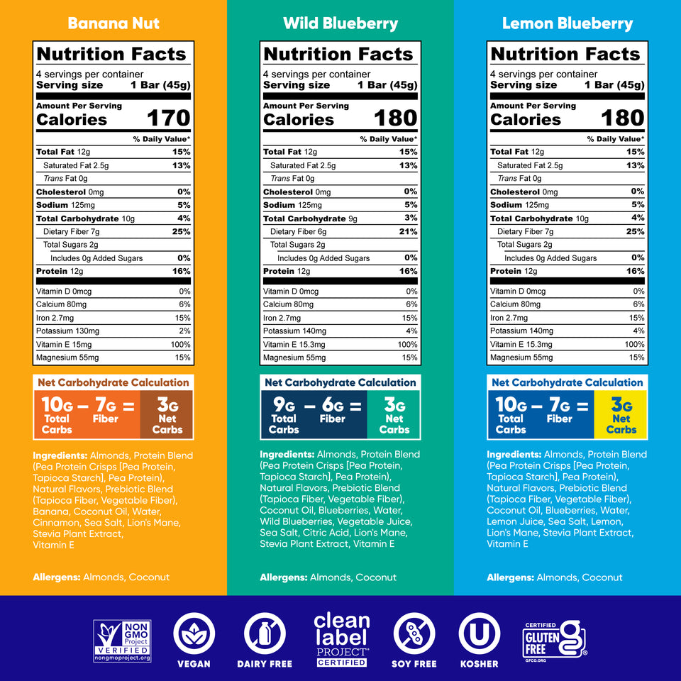 Nutrition Facts