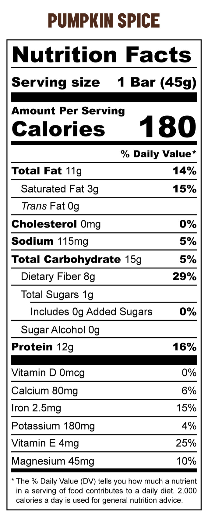 Nutrition facts