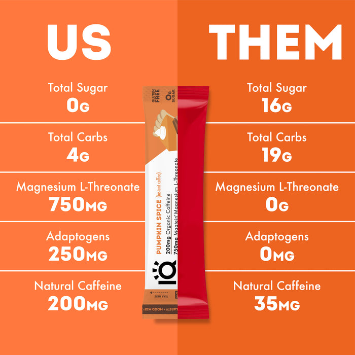 Pumpkin Spice (16 Sticks)