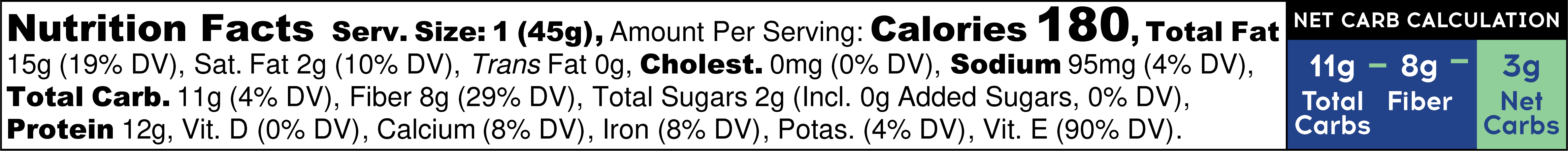 Nutrición de arándanos silvestres
